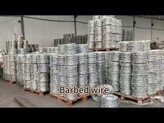 Heavy Duty Razor Wire for High Security Perimeter Fencing